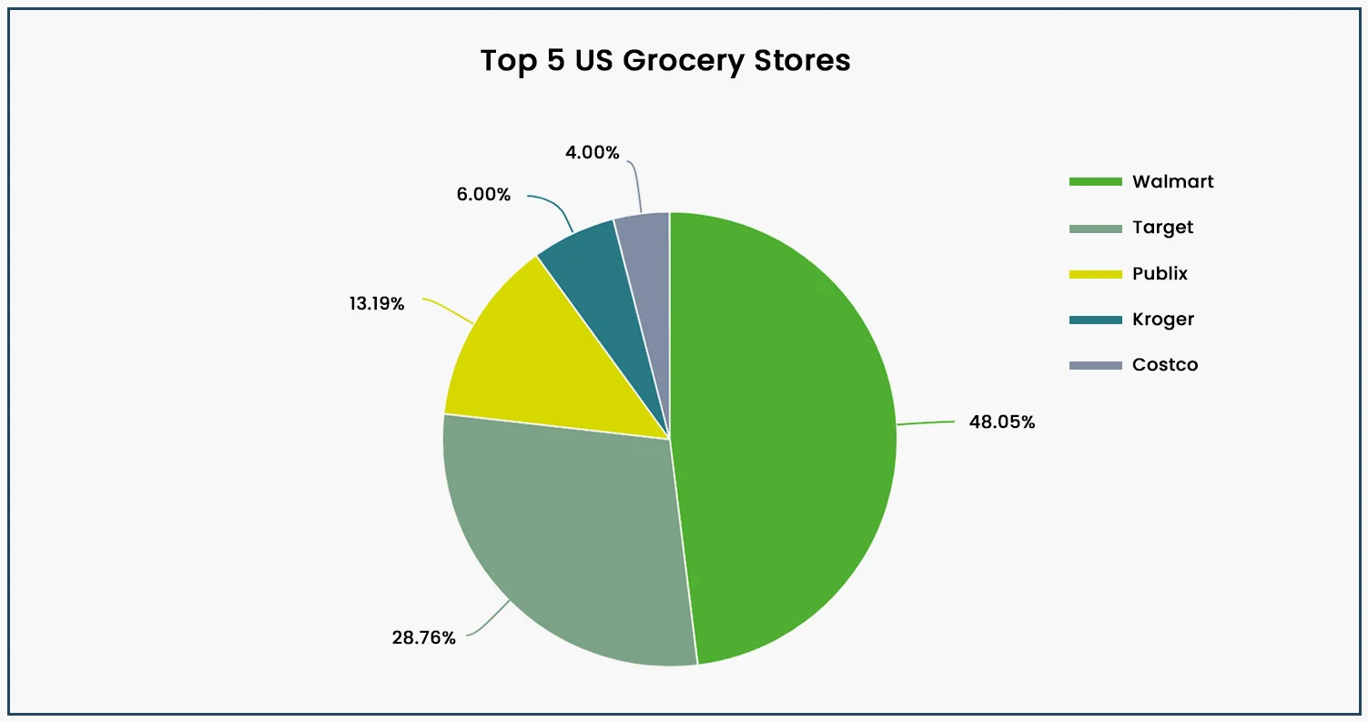 The-collected-data-is-refined-and-organized-into